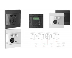 Активная акустическая система 4 динамика с панелью Audac 4WP205w белый