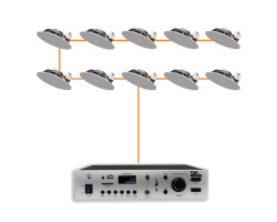 Акустическая система 10 потолочных динамика Audac CENA706I/W