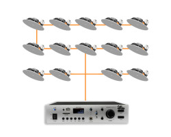 Акустическая система 14 потолочных динамика Audac CENA706I/W