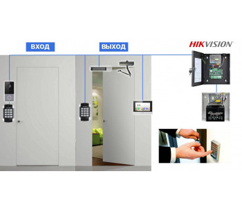 Кодовый доступ для офиса. Вход и выход по коду + Видеодомофон