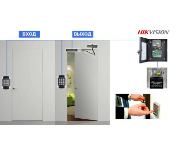 Кодовый доступ для офиса. Вход и выход по коду