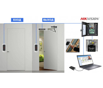 Карточный доступ для офиса. Вход и выход по карте с учетом рабочего времени