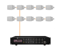 Акустическая система 10 настенных динамиков Audac WX802MK2/W