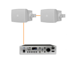 Акустическая система 2 настенных динамика Audac WX502MK2/W